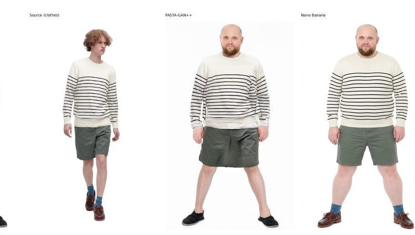 3-engine comparison: border sweater on diverse body type