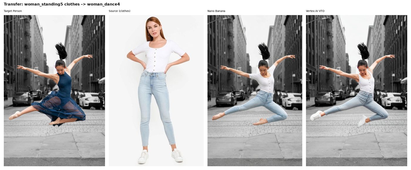 Transfer mode comparison