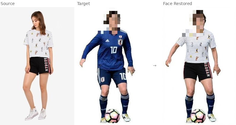 After face restoration: original face blended back