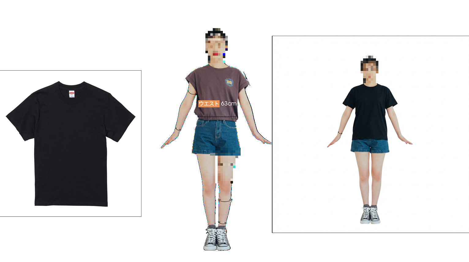 Test 1: Clothing mode — product image (left), input person (center), result (right)