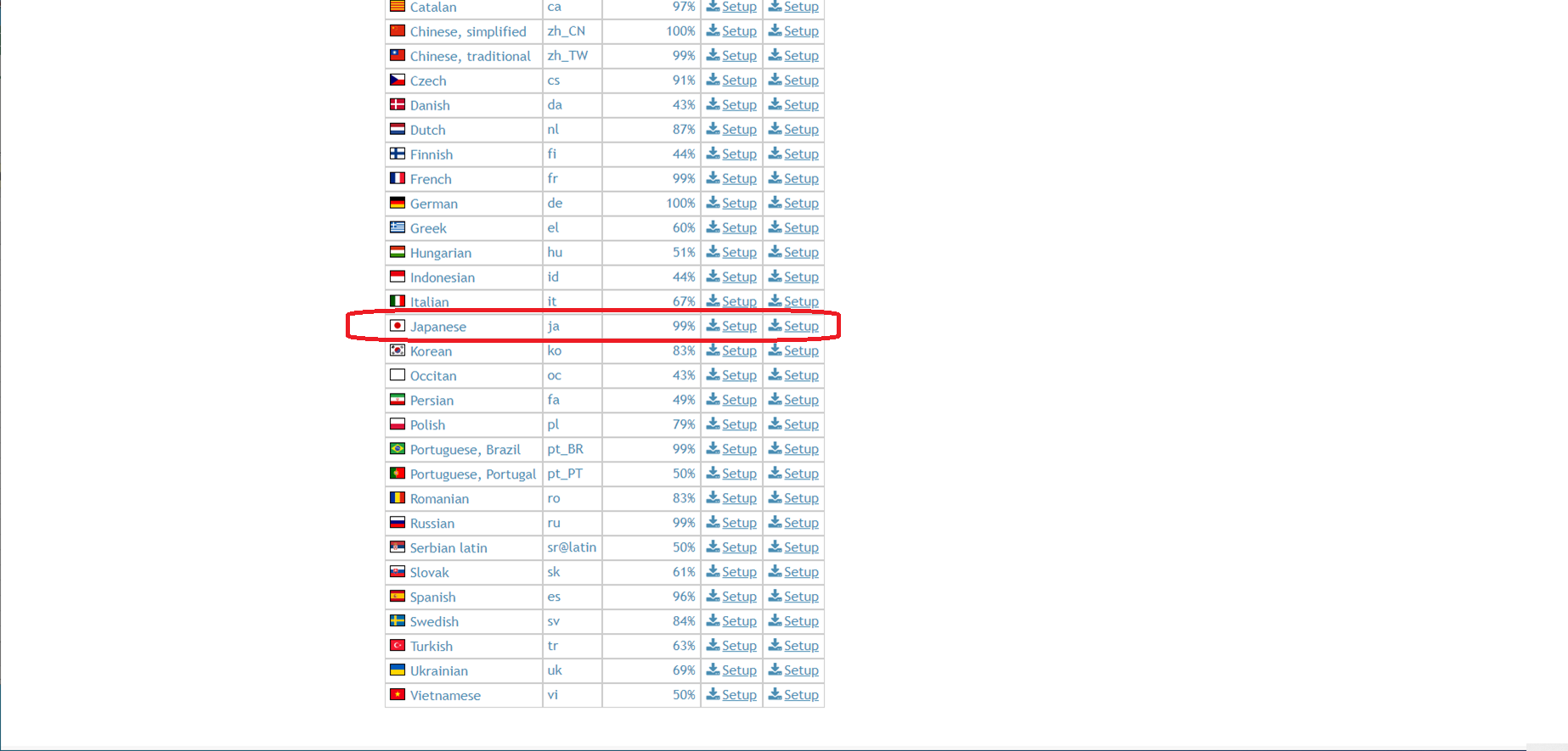 TortoiseGit language packs section
