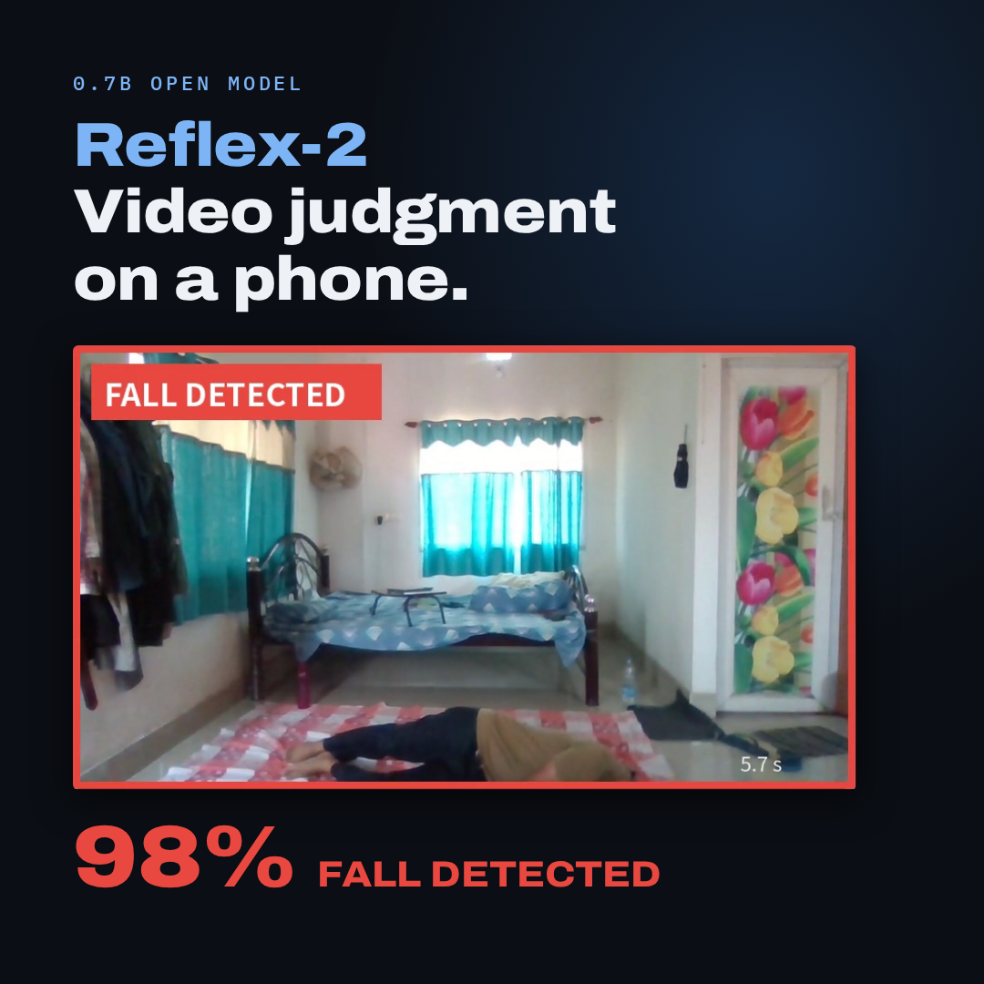 Reflex-2: Video Judgment on a Phone, Improved from EmbeddingGemma 2 — Jev Speed, Frontier-LLM Accuracy or Better