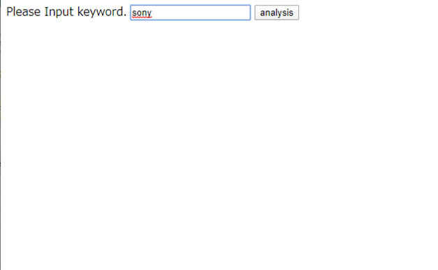 Entering a keyword for sentiment analysis