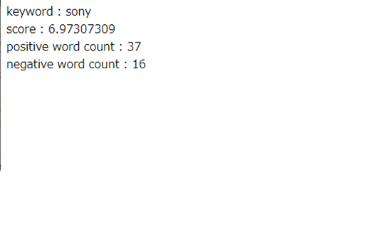 Sentiment analysis results