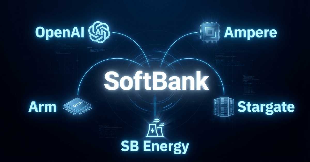 From Cluster Strategy to Vertical Integration — SoftBank's Push to Build a Chip-Power-DC Unified AI Empire