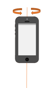Rotating smartphone to turn the view